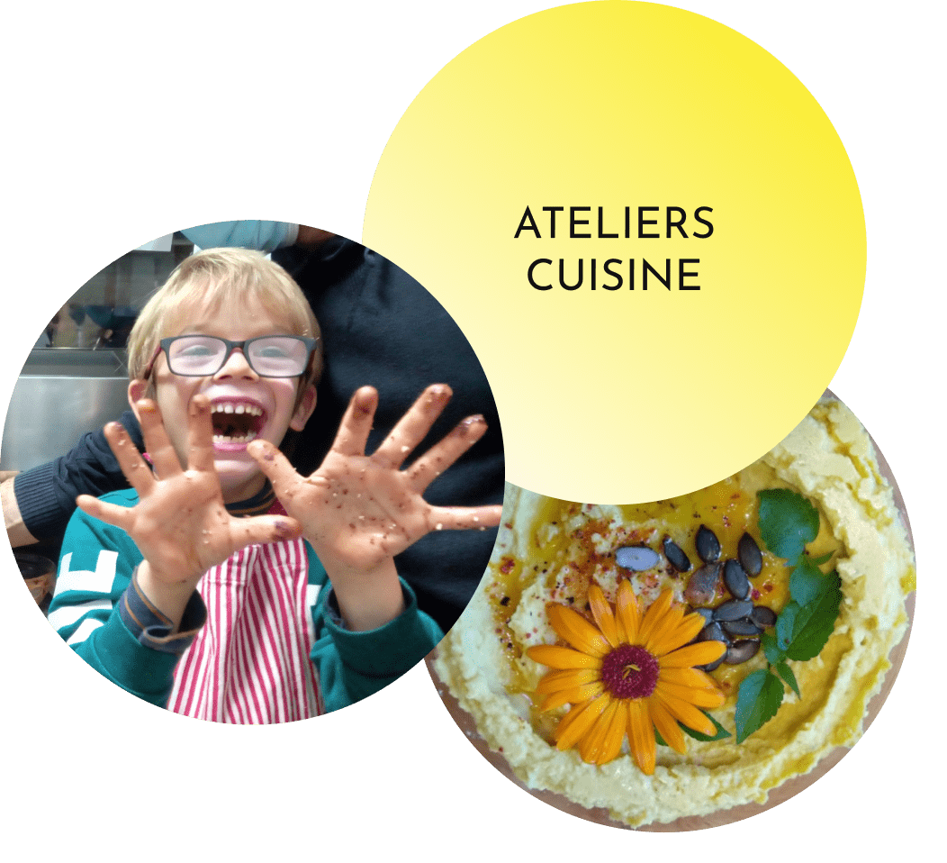 Images-liens redirigeant vers la partie de la page consacrée aux ateliers cuisine.